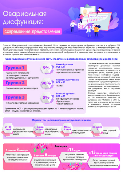 PDF Превью