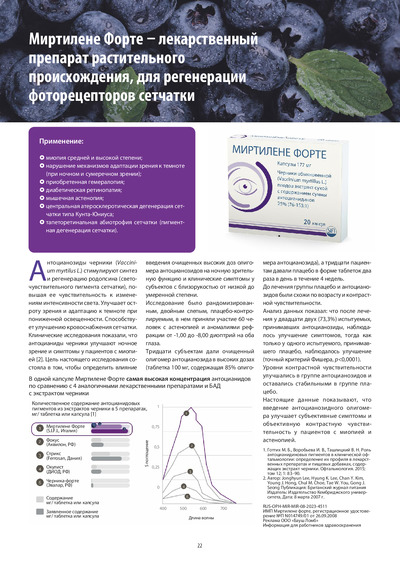 PDF Превью